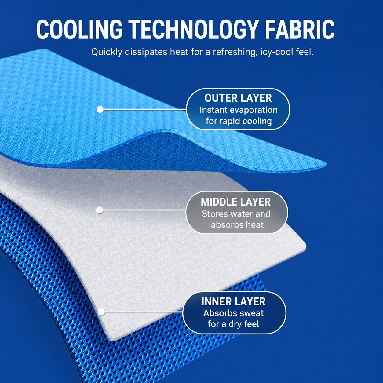 ISE Mount Instant Cooling Sports Towel - Image 2